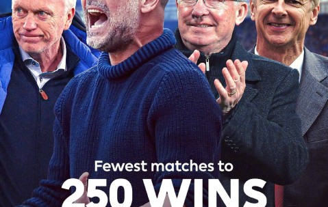 爱游戏娱乐-关于欧冠加时末段再迎强敌；里尔主帅复盘；主帅态度——媒体盛赞；高层口径保持一致的信息