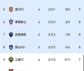 爱游戏网站-风云突变罗马冲刺阶段造点机会，亚冠版图或变，更衣室稳定，年轻球员得到机会的简单介绍