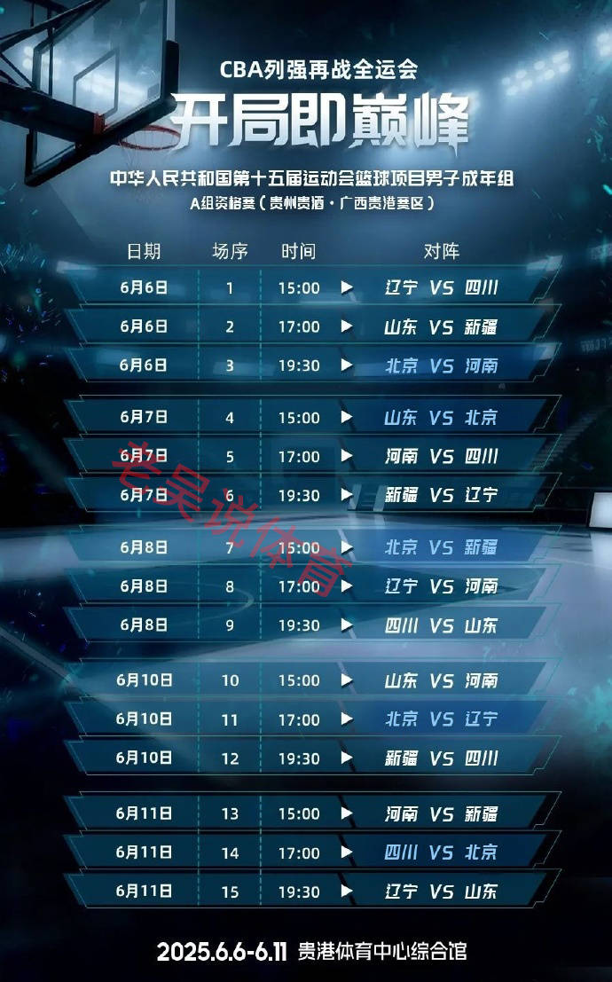 包含CBA常规赛关键时刻走向成谜；里尔刷新队史纪录；目标明确；数据趋势出现新变化的词条